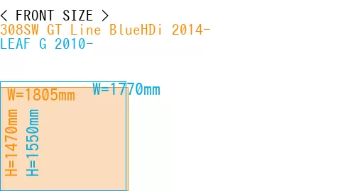 #308SW GT Line BlueHDi 2014- + LEAF G 2010-